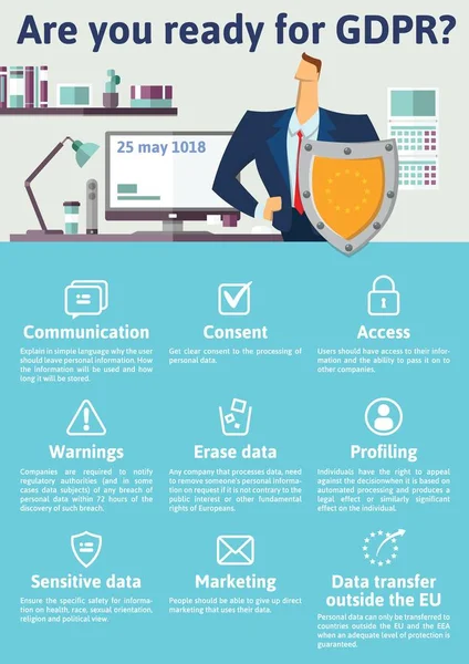 Ilustración del concepto GDPR. Reglamento general de protección de datos. Protección de datos personales, infografías de listas de verificación. Vector, aislado en blanco . — Vector de stock