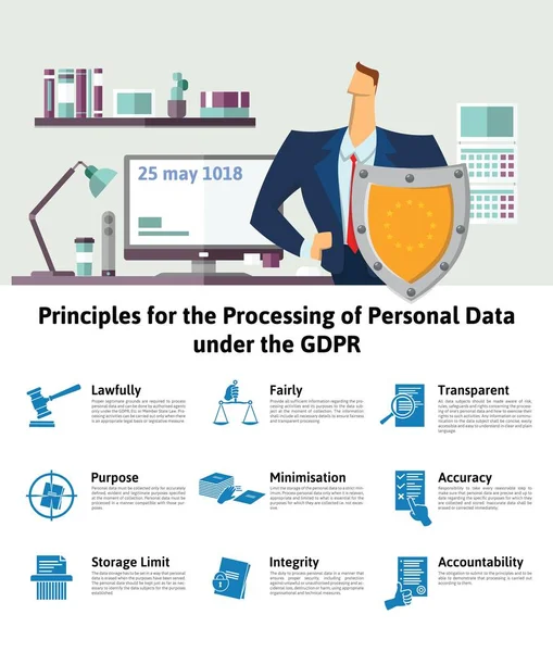 Ilustración del concepto GDPR. Principios para el procesamiento de datos personales en virtud del RGPD. Reglamento general de protección de datos. Protección de datos personales, infografías . — Vector de stock