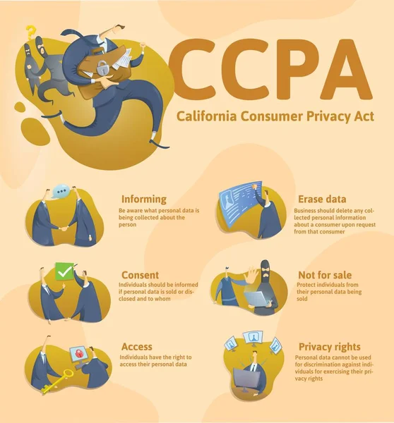 CCPA, California Consumer Privacy Act. Protección de datos personales. Plantilla de diseño vectorial de sitio web, banner o póster con información y caracteres . — Archivo Imágenes Vectoriales