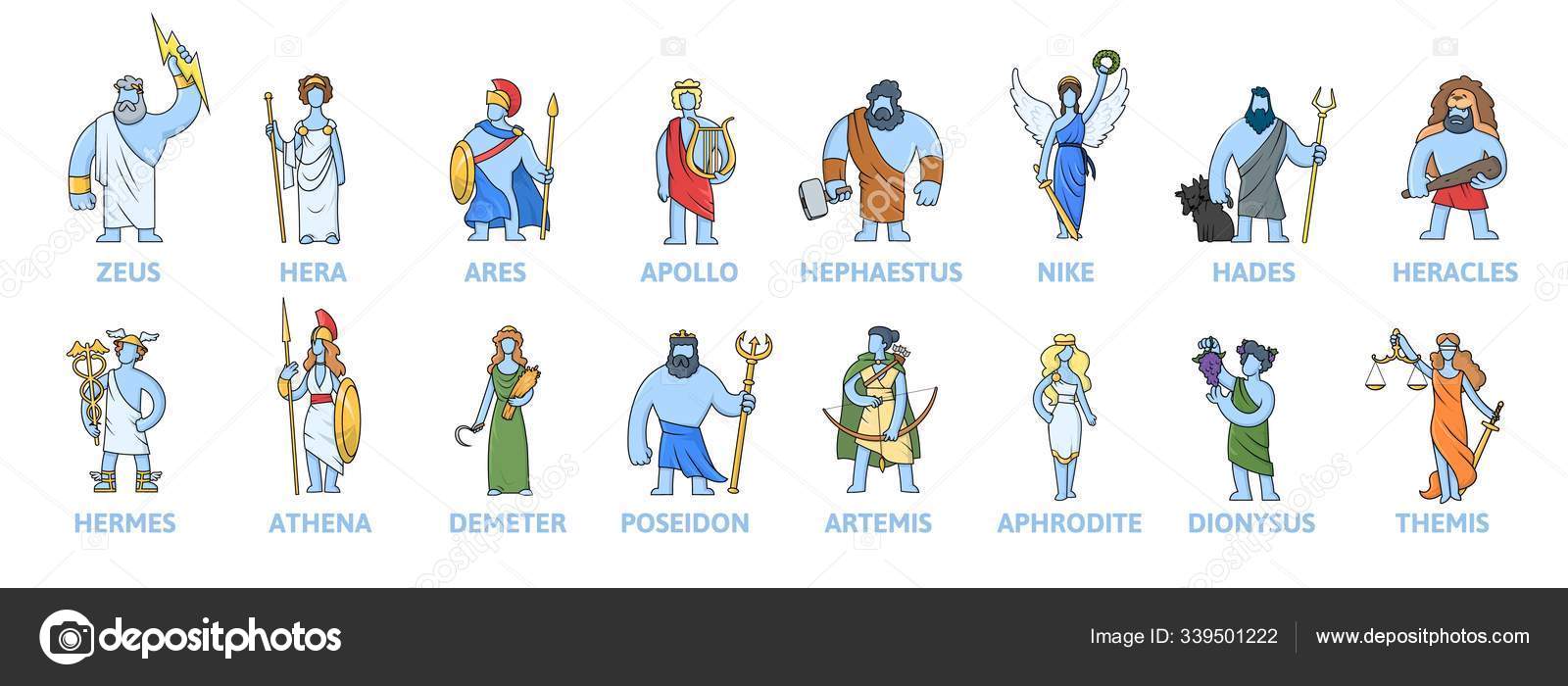Таблица боги древней греции история 5. Пантеон греческих богов картинки. Список всех богов древней греции с именами и описанием. Боги и герои древней греции. Выучить богов древней греции.