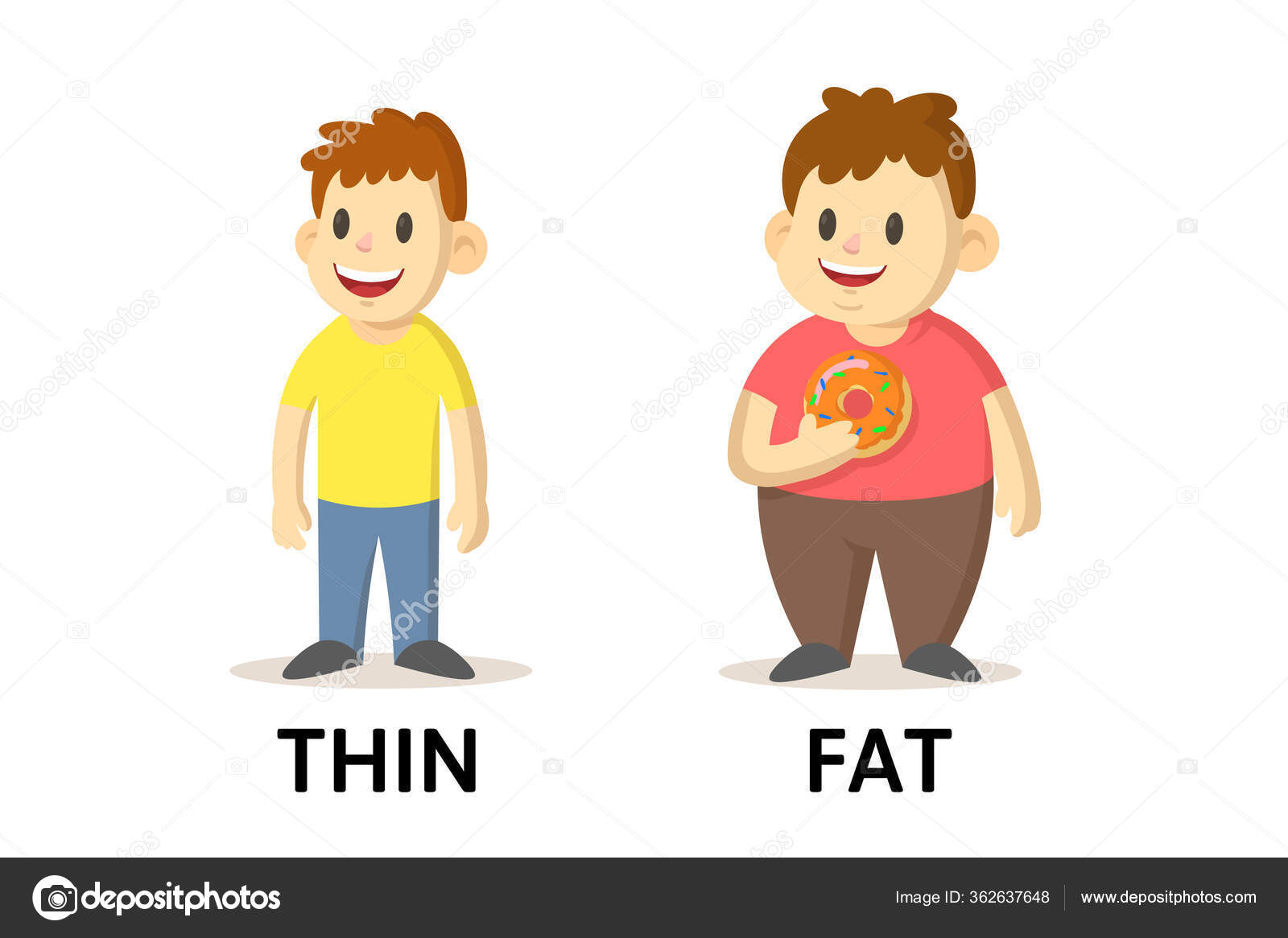  Fat And Thin Clipart