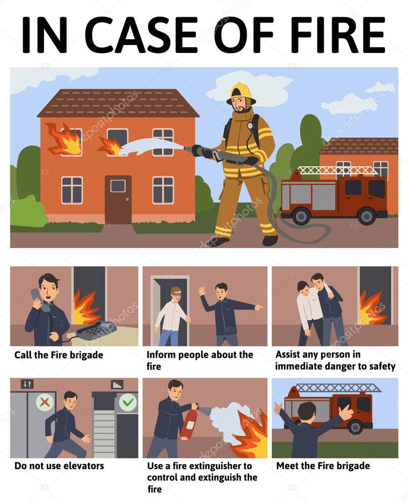 Set of safety rules in case of fire in the house. Information poster with text and characters. Flat vector illustration.