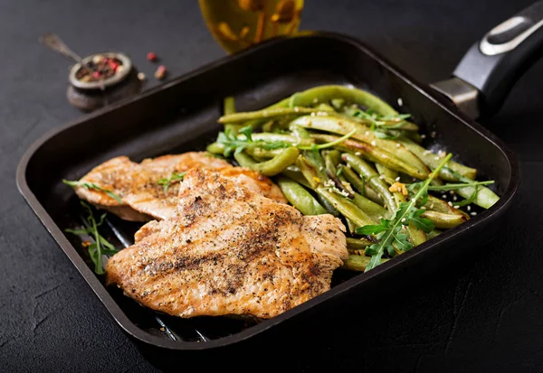 Türkiye-tavuk ızgara ve fasulye.