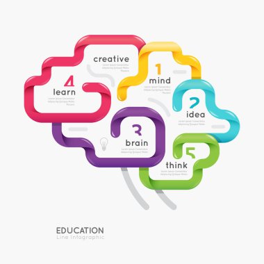 Beyin renkli hat kavramı vektör tasarımı. illüstrasyon