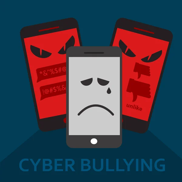 Cyber Bullying Teléfono Víctima Fondo Gráfico Vector Ilustraciones — Archivo Imágenes Vectoriales