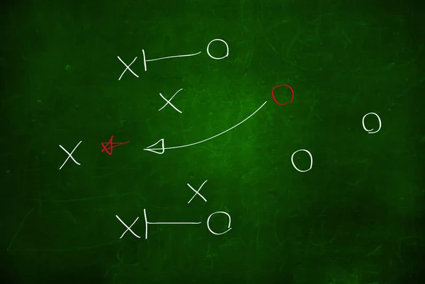 Football play strategy drawn out on a chalk board