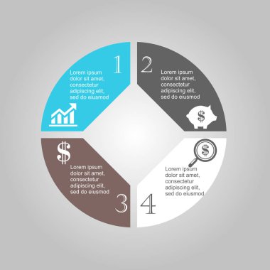 İş diyagramı daire