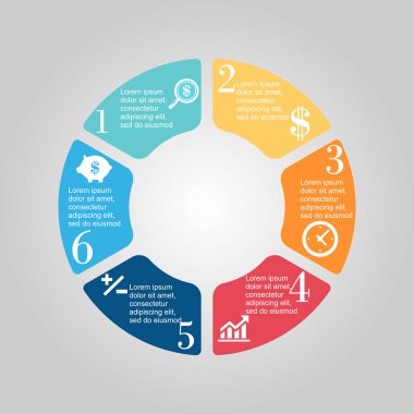 İş diyagramı daire