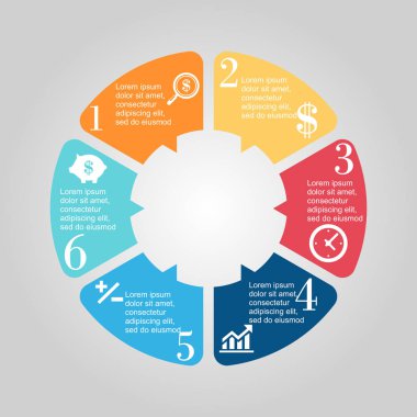 İş diyagramı daire