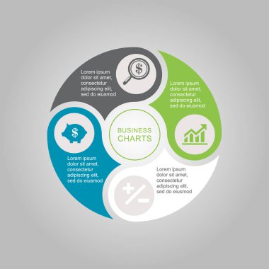 İş diyagramı daire