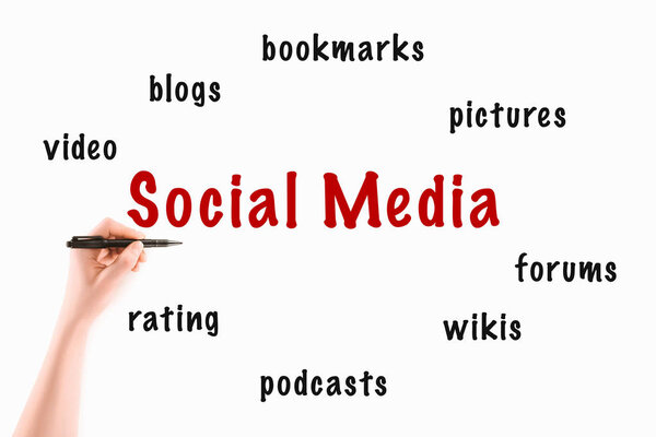 cropped image of woman writing social media inscriptions isolated on white