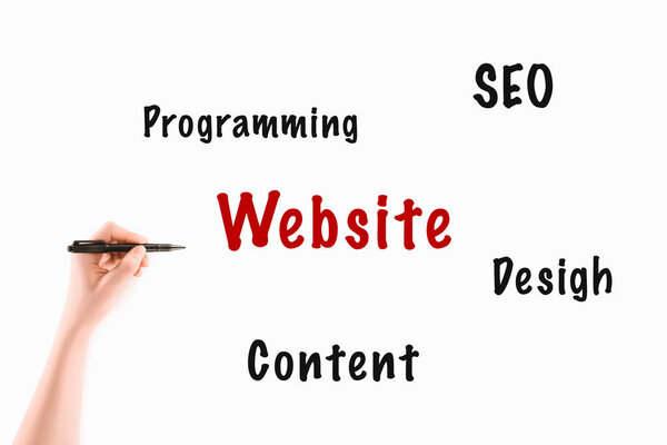 обрезанное изображение женщины, пишущей веб-сайт надписи изолированы на белом
