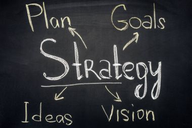Business strategy with branches inscription on chalkboard clipart
