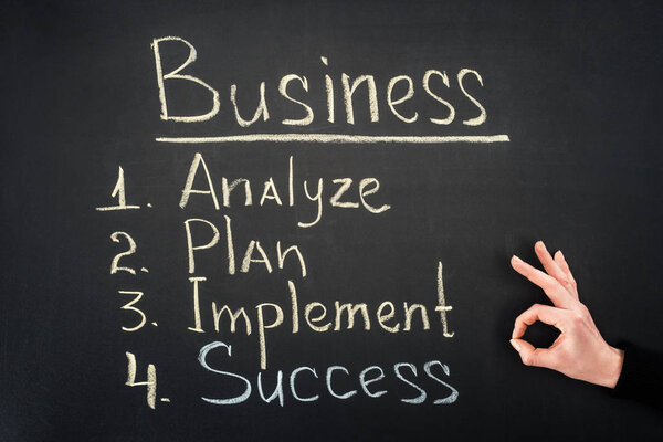 Hand showing ok sign by blackboard with business process stages