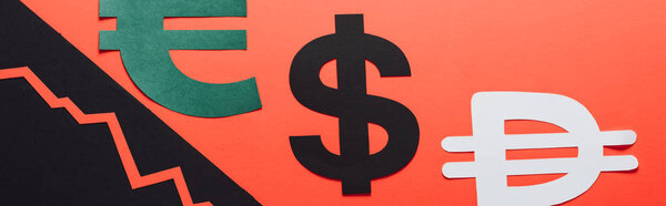 panoramic shot of euro, dollar and peso symbols, and recession arrow on red and black background divided by sloping line