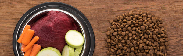 top view of dry pet food near raw vegetables and meat in bowl on wooden table, panoramic shot