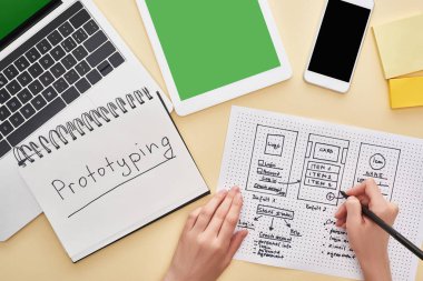 Tasarımcı web sitesi tasarım şablonunu sarı arkaplanda prototip harfleri olan cihazlar ve defter yanında kırpılmış görünüm