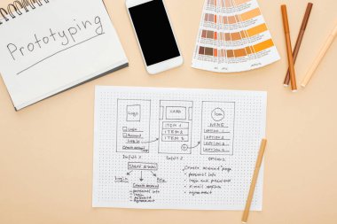 top view of smartphone near website design template, color palette, felt-tip pens and notebook with prototyping lettering on beige background clipart