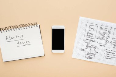Web sitesi tasarım şablonu yakınındaki akıllı telefonun üst görünümü ve bej arkaplanda uyarlamalı dizayn harfleri olan defter
