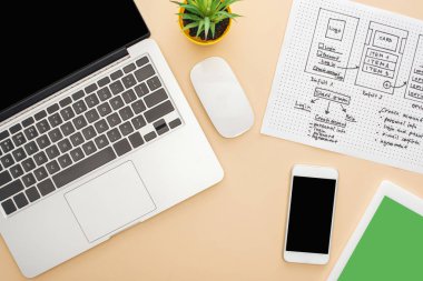 Web sitesi tasarım şablonu yakınındaki aygıtların üst görünümü ve bej arka planda yeşil bitki