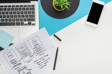 Bilgisayar, akıllı telefon, soyut geometrik arkaplan üzerine kurulmuş web sitesi tasarım şablonu ve keçeli kalem üst görünümü