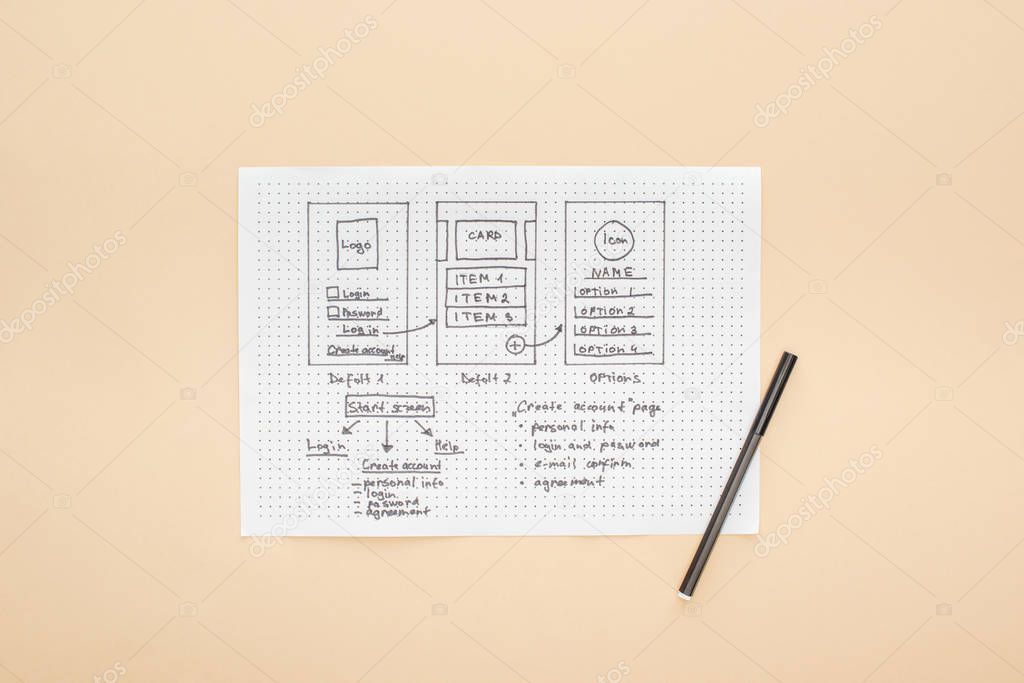 top view of website design template, felt-tip pen on beige background