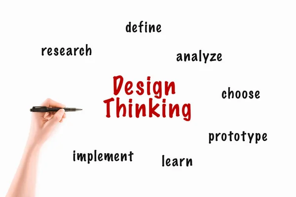 Обрізане зображення жінки, що пише дизайн мислення написи ізольовані на білому — стокове фото