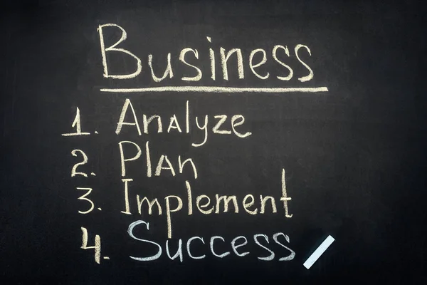 Business process stages inscription on dark chalkboard — Stock Photo