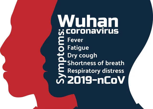Síntomas del coronavirus de Wuhan 2019-nCoV concepto. Virus chino. Plantilla para fondo, banner, póster con inscripción de texto. Ilustración del vector EPS10 . — Vector de stock
