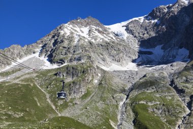 Skyway Mont Blanc panoramik görünümü için