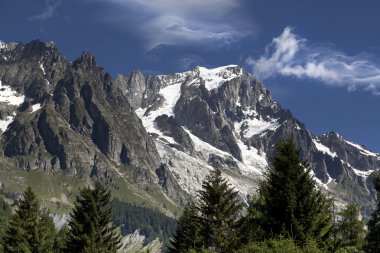 Mont Blanc yaz manzara. Mont Blanc en yüksek tepe Avrupa Batı Alpler olduğunu.