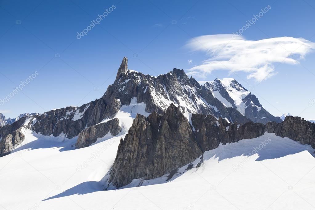 The Mont Blanc massif