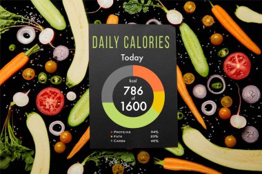 Siyah kart üst görünümü günlük kalori illüstrasyonlu siyah üzerine izole sebze deseni
