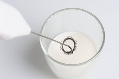 the milk frother clipart