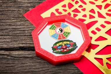 Feng Shui Bagua aynası