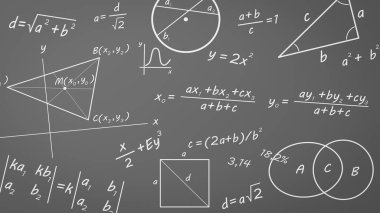 Math Formulas, Graphs and Symbols on Chalkboard
