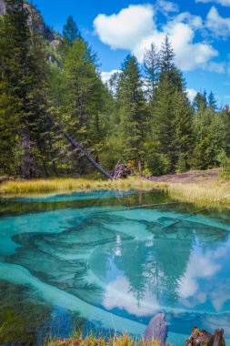Gayzer dağ gölü mavi kil ile