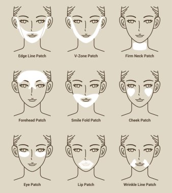 Hidro jel yama serisi türleri