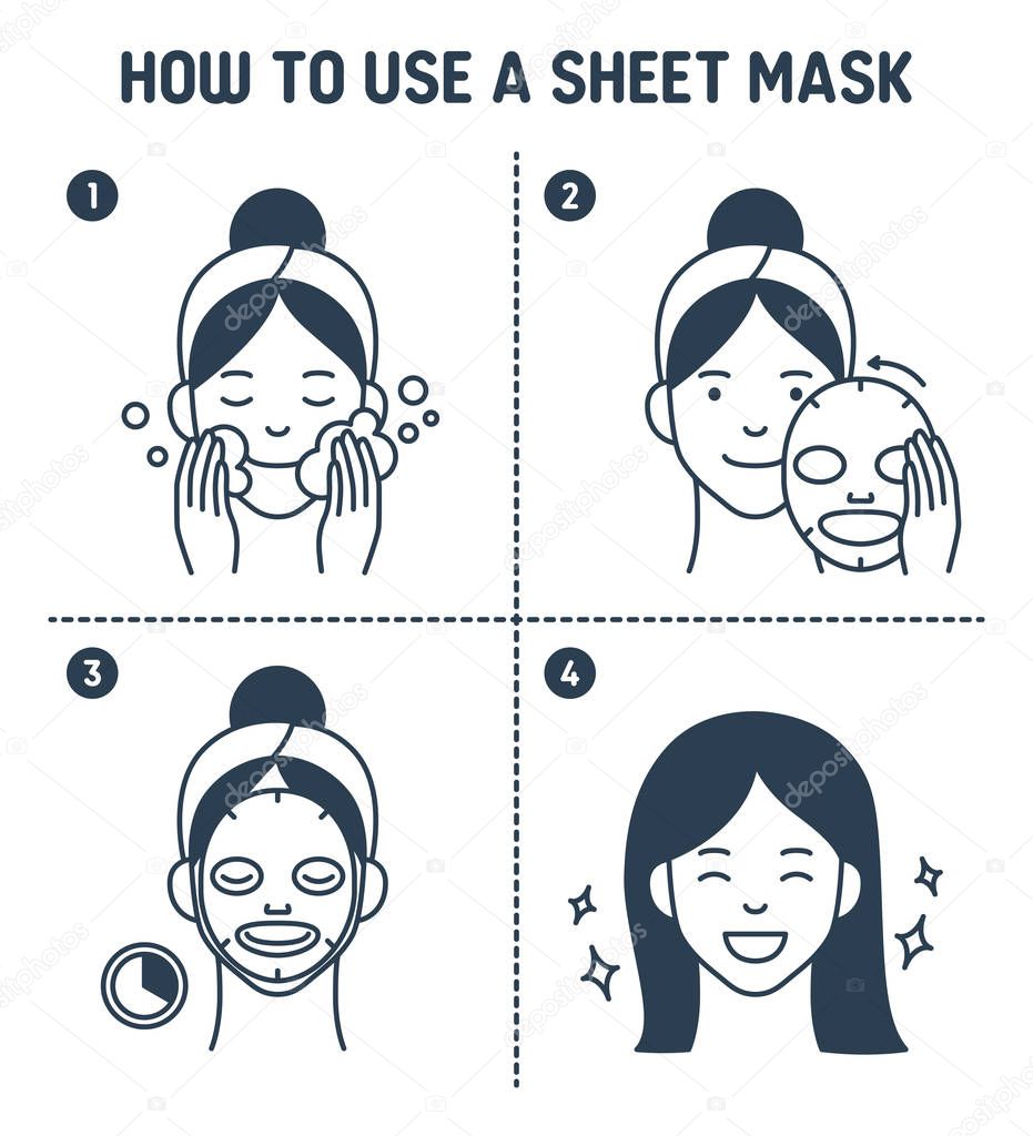 How To Use A Sheet Mask Steps Vector