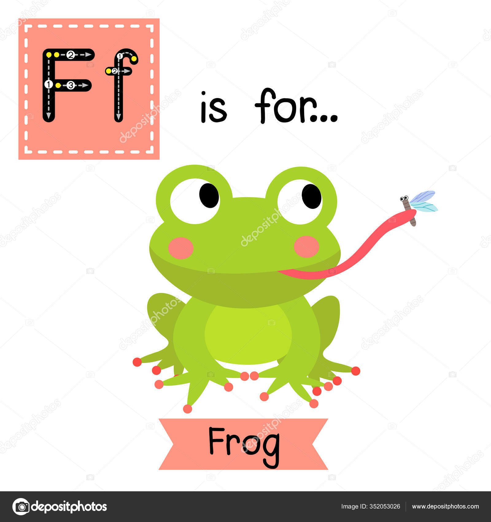 Green frog стихотворение. лягушка карточка. Frog как читается. лягушка - буква f. Frog как читается.