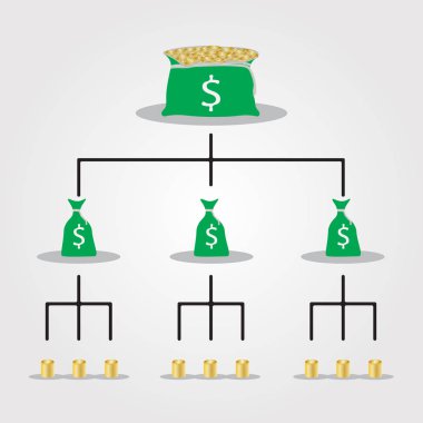Mali piramit şeması, iş mlm, pazarlama ağı.