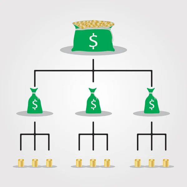 Régime pyramidal financier, entreprise mlm, marketing de réseau . — Image vectorielle