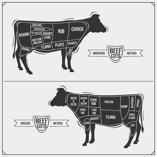 Styckningsdelar av nötkött. Amerikanska och engelska metod. — Stock vektor