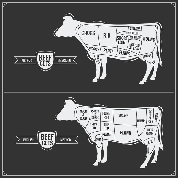 Cuts of beef. American and English method. — Stock Vector