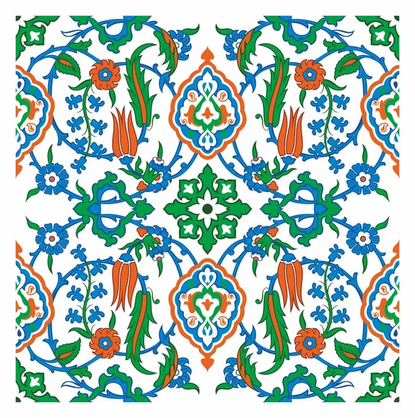 Persisches Florales Ornament Hintergrund Vektor — Stockvektor
