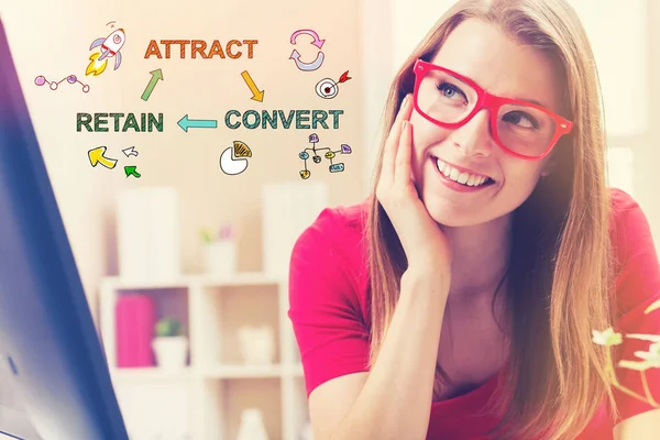 Attract Convert Retain text with young woman — Stock Photo, Image