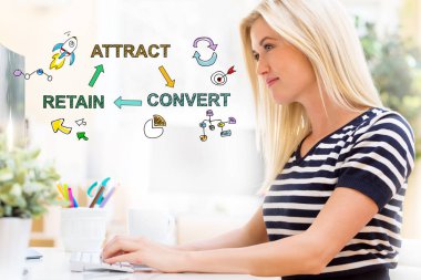 Attract Convert Retain with happy young woman in front of the computer clipart