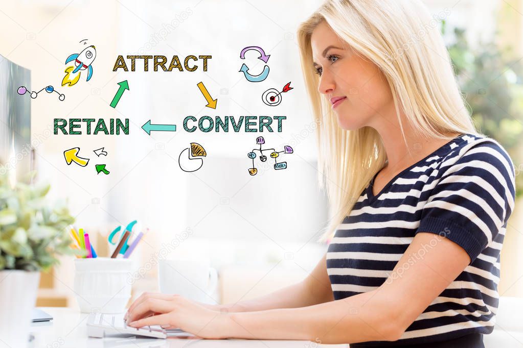 Attract Convert Retain with happy young woman in front of the computer