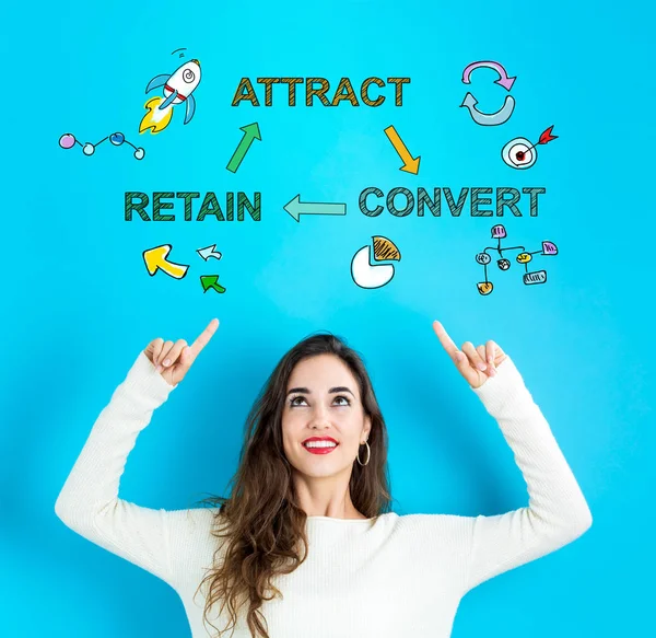 Attract, Convert, Retain with young woman looking upwards — Stock Photo, Image