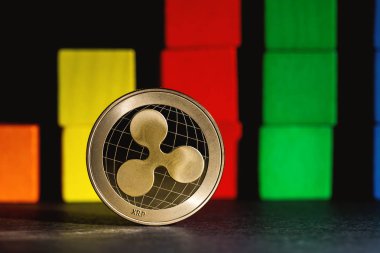 Dalgalanma cryptocurrency sikke